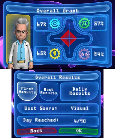 Brain drained from mental exhaustion after Christmas? Puzzler Brain Games should sort you out